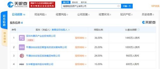 騰訊攜手中資伙伴在平潭成立信息產(chǎn)業(yè)公司，聚焦數(shù)字文化創(chuàng)意軟件開發(fā)